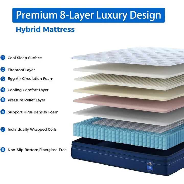 King Mattress 14 Inch Hybrid Mattress in a Box with Gel Memory Foam King Size Mattresses with Comfort Foam