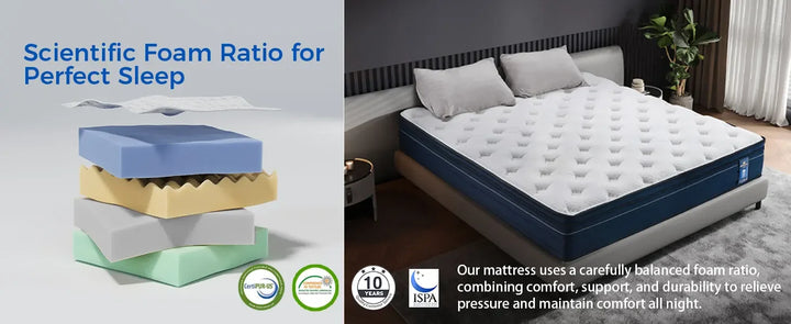 King Mattress 14 Inch Hybrid Mattress in a Box with Gel Memory Foam King Size Mattresses with Comfort Foam